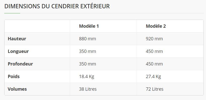 Cendrier corbeille extérieur - DMC21270 - DMC - 38 L ou 72 L - toit de protection et tamis esthétique et solide_4