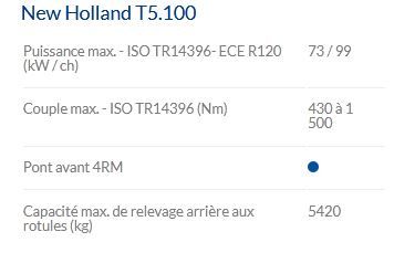 T5.100 Electro Command - Tracteur agricole New Holland - Puissance maxi 73/99 kW/ch - Transmission Electro Command_4