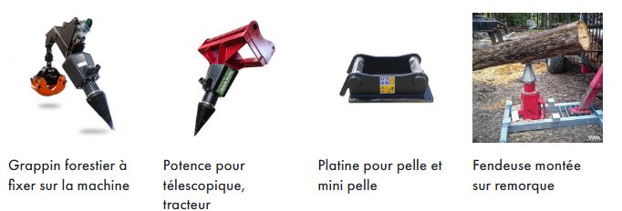 Fendeuse à vis M10 Roli LASCO - Compatible mini-pelle, tractopelle et chargeuse - Moteur Parker 3000 Nm_4