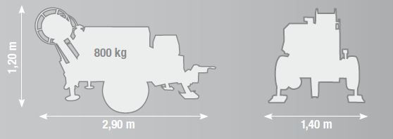 VM 2000 DC - Treuil hydraulique pour pose de câbles souterrains et tendage de lignes aériennes - Volta - Tirage max. 2500 daN_4