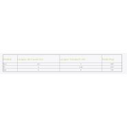 S45-s46 - herse agricole - bilan - poids 240 à 375 kg_4