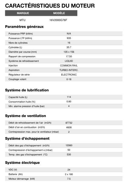 AT-1110 50 Hz triphasé - Groupe électrogène en container Inmesol 1.108,0 kVA - moteur MTU 16V2000G76F_4