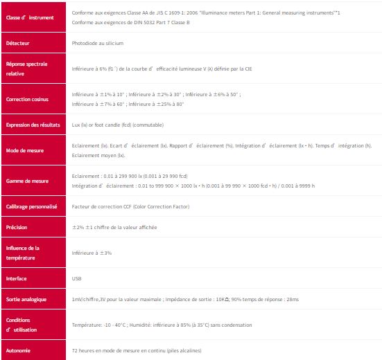 Luxmètre compact et léger - T-10MA pour endroits peu accessibles, conforme aux normes JIS AA et DIN_4