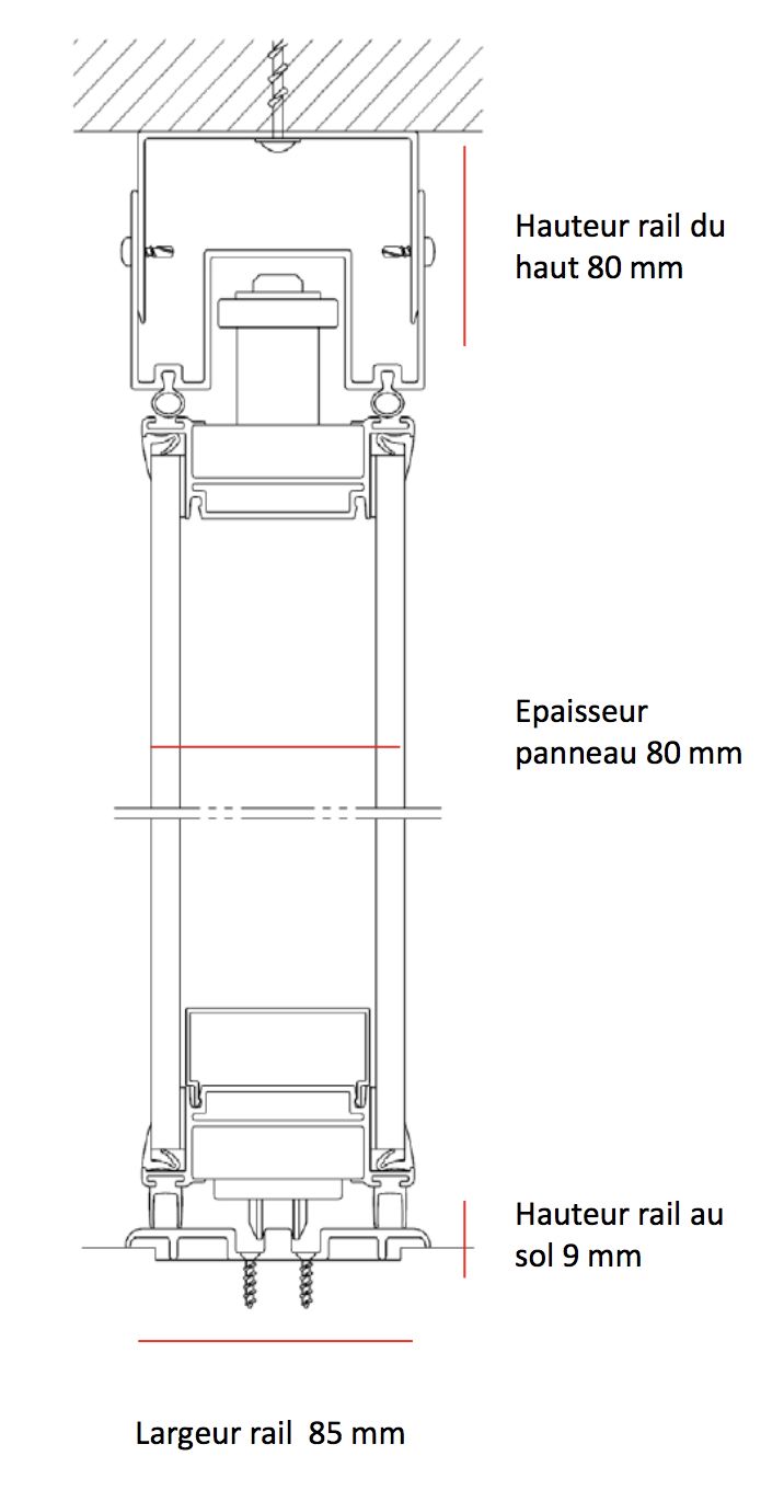 Système de cloisonnement mobile avec double joint phonique