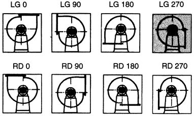 CMR-2063-4T/ATEX - Ventilateur centrifuge ATEX RECER - 1460 tr/min - 5.5 kW - Débit 24450 m³/h_4