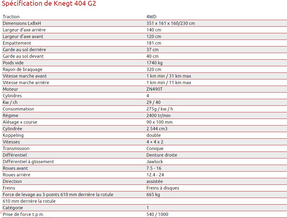 Tracteur 40 ch Knegt adapté aux travaux agricoles