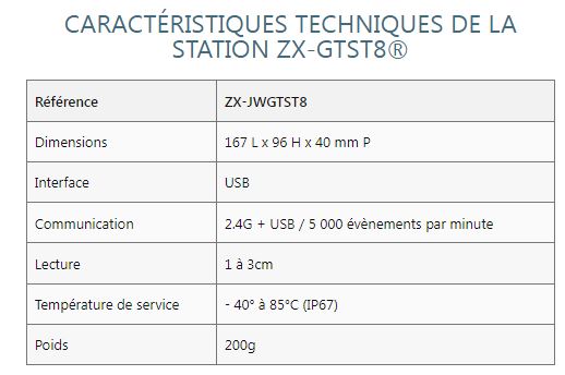 Contrôleur de ronde pour le gardiennage et la surveillance - SÉCURONDE - ZALIX_4