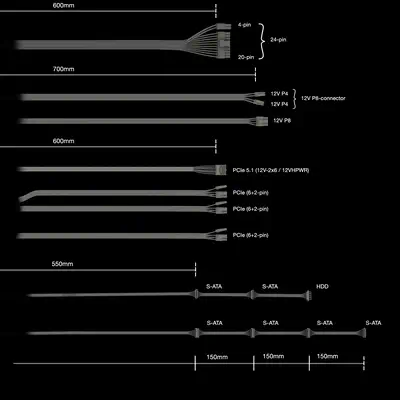 POWER ZONE 2 750 W | Alimentation ATX 3.1, 80 Plus Platinum_4