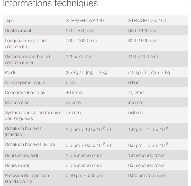 Straight-set - mesure de rectitude - kunz precision ag - air comprimé requis 6 bar_4