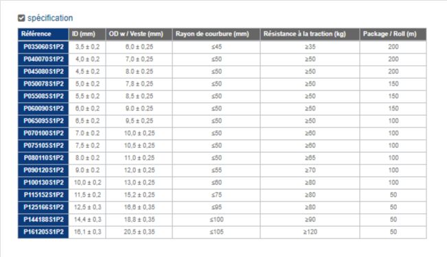 WP-S1P2 - Flexible métallique en acier inoxydable Kaiflex - Conduit électrique flexible avec gaine PVC, haute flexibilité et résistance_4