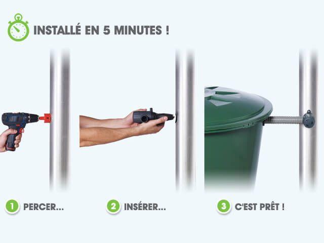 Kit de collecte d'eau avec tuyau et joint de connexion