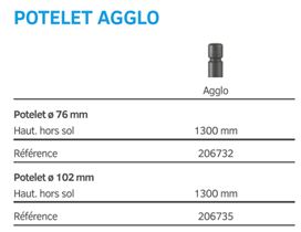 Potelet haute visibilité peint sur zinc - Tube acier Ø60, 76, 102 et 114 mm - Cinq pommeaux au choix - Fixation par scellement direct_4
