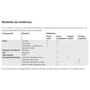 Tambour moteur 80D sans huile - Interroll - Virole max. 900 mm - Applications agroalimentaires et SmartBelt_4