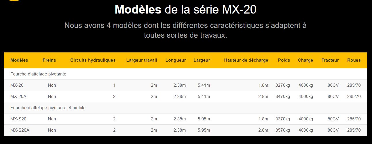 Épierreuse MX-20 - Tasias - Poids 3270kg - Retire les pierres de 3 à 30 cm - Pour tracteurs à partir de 80 CV_4