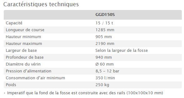 Ggd150s - cric de fosse sur rails AC Hydraulic - capacité 15 t avec vérin à déplacement latéral_4