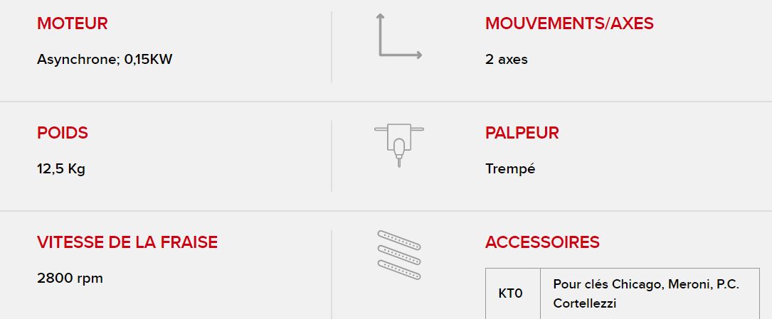 Arcadia - Machine pour clés spéciales Keyline S.P.A. - Taillage de clés tubulaires - Poids 12,5 kg_4
