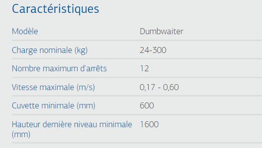 Dumbwaiter monte-plats - Kleemann Hellas Mechanical Constructions - électrique MRL - charge 24-300 kg - conforme EN 81-3_4