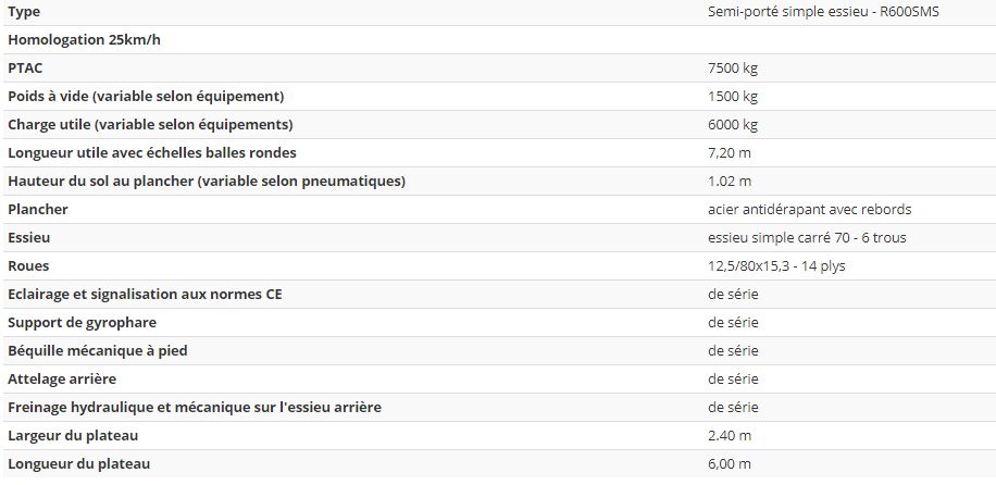 Plateau de transport robuste avec support de gyrophare