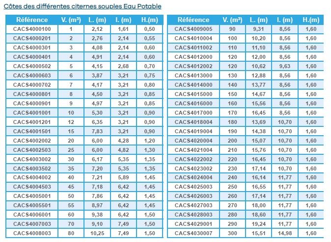 Citerne souple eau potable wp1100 - neatfx - volume 5 m3_4