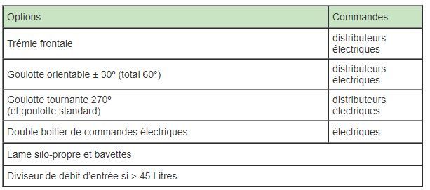 Dpp20 - désileuse pailleuse - sirot - portée 2.0 m³_4