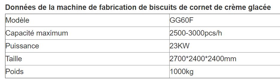 Machine automatique de cornet de crème glacée - Henan Gelgoog - capacité 2500-3000 pcs/h - modèle GG60F - certification CE_4