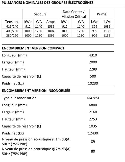 Groupe électrogène industriel T1250 - 50 Hz - 1250 kVA - en container - moteur Mitsubishi - Kohler_4