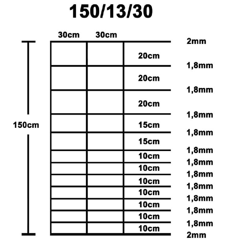 Vidaxl clôture de jardin acier galvanisé 50x1,5 m argenté 149515_4