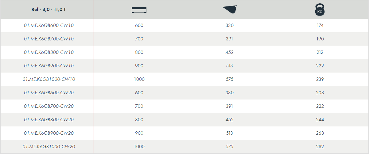 Godet - attache-rapide cw - attec_4