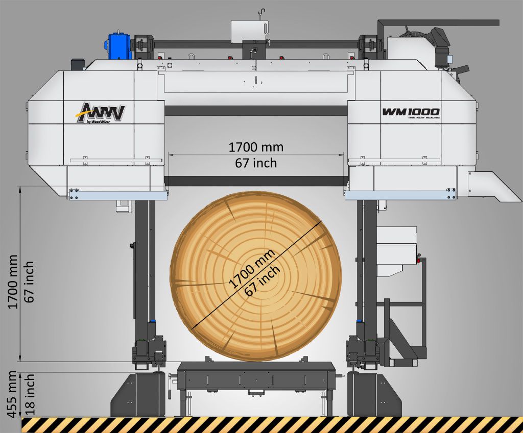 WM1000 - Scie industrielle Wood-Mizer - Trait de scie fin pour billes jusqu'à 1,7 mètre de diamètre_4