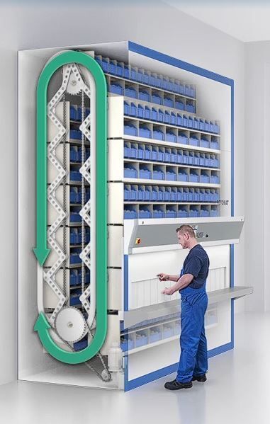 Hänel Lockomat® - Stockeur rotatif sécurisé et fiable avec gestion connectée et traçabilité avancée_0