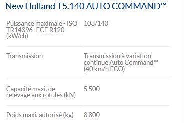 T5.140 Auto Command - Tracteur agricole New Holland - Puissance maxi 103/140 kW/Ch - Technologie SCR ECOBlue™ Tier 4B_4