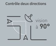 Miroir réglementaire d'agglomération - cadre noir et blanc - visibilité carrefours dangereux - VIALUX_4