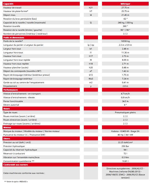 280 TJ Nacelle élévatrice articulée - Manitou - Hauteur de travail 27,75 m - 4 roues motrices et directrices_4