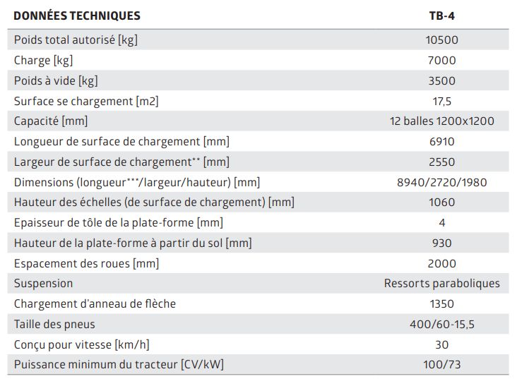Plateau fourragers auto-chargable PRONAR TB-4 - longueur de surface de chargement 6910 mm - PTAC 10500 kg - suspension tandem_4