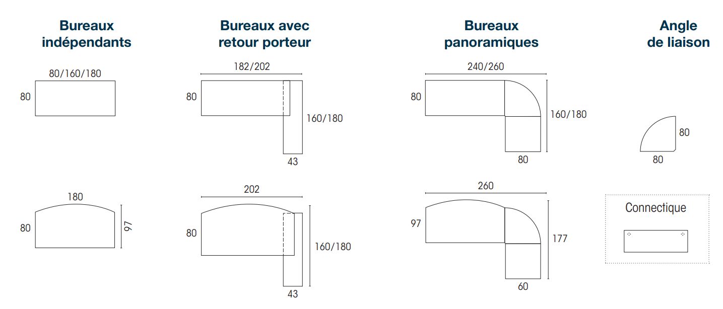 Bureau de direction - MOKA - pieds panneaux avec entretoise - fabriqué en France - surface antibactérienne_4