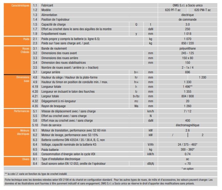 Tracteur logistique électrique 620 PF-T ac - OMG Industry - capacité de remorque 3.0 t - opérateur embarqué_4