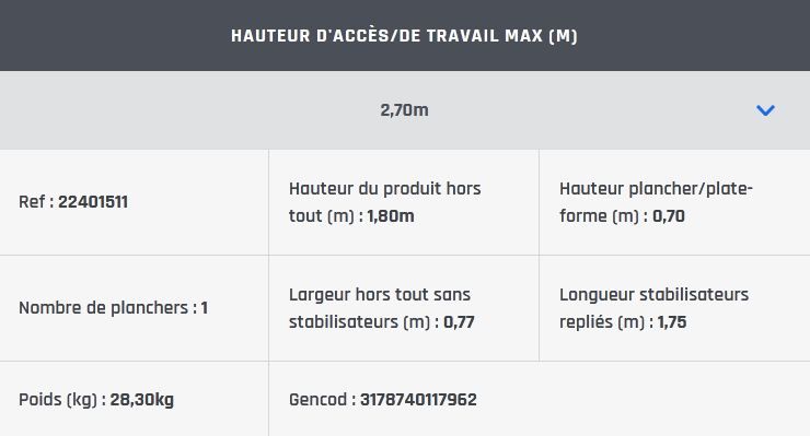 Échafaudage compact et stable avec système de perche télescopique breveté