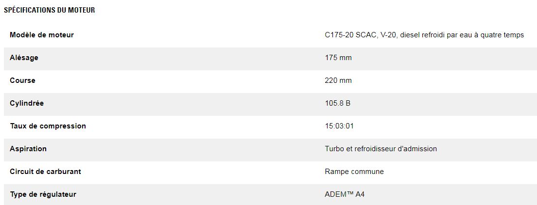 C175-20 (60 hz) groupes électrogènes industriel diesel - caterpillar - caracteristique nominale min max 3150 à 4000 kw_4