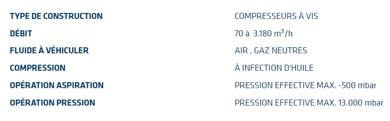 Compresseurs à vis à injection d'huile à étages VMX - Aerzen France - Débit de 70 à 3.180 m3/h, 10 niveaux de puissance et fonctionnement continu_4