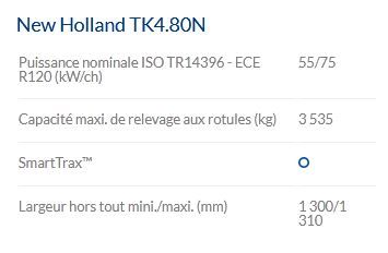 Modèle New Holland TK4.80n pour une productivité maximale dans les champs