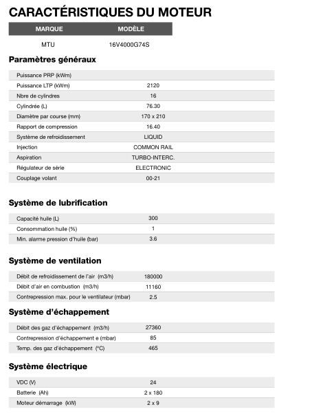 CT-2465 - Groupe électrogène en container triphasé 60 Hz - Inmesol - 2465,0 kVA_4
