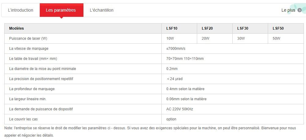 LSF10 - Marquage laser à fibre - Wuhan HG Laser Engineering - Puissance 10W - Compact et haute performance_4