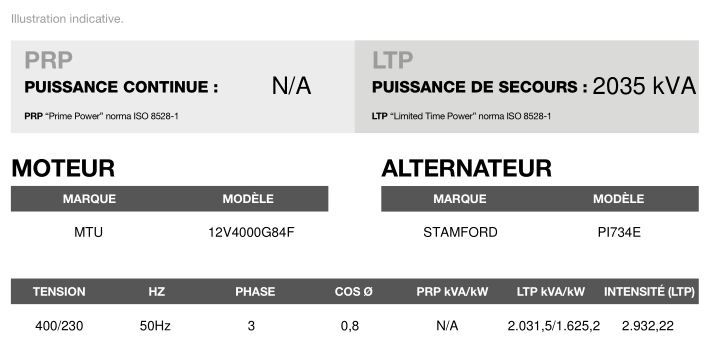 AT-2035 50 Hz triphasé - Groupe électrogène en container Inmesol - 2.031,5 kVA - Moteur MTU, alternateur Stamford_4