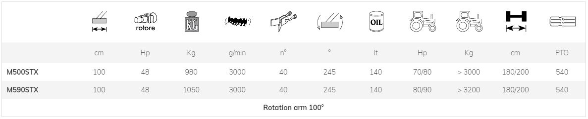 M500STX M590STX - Broyeur forestier Marolin - Débroussailleuse hydraulique semi-professionnelle 100 cm_4