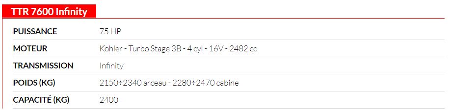 TTR 7600 Infinity - tracteur agricole isodiamétrique à voie large - Antonio Carraro - capacité 2400 kg - 74 cv_4