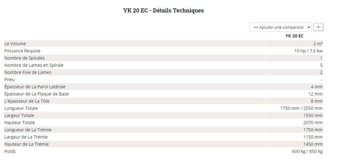 YK 20 EC - Mélangeuse agricole - Romsan - Volume 2 m³ - Puissance requise 10 hp / 7,5 kW - 1 spirale avec 5 lames_4