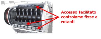 Gr - Machine de granulation plastique - Isve - À lame - Granulateurs robustes pour matériaux non ferreux_4