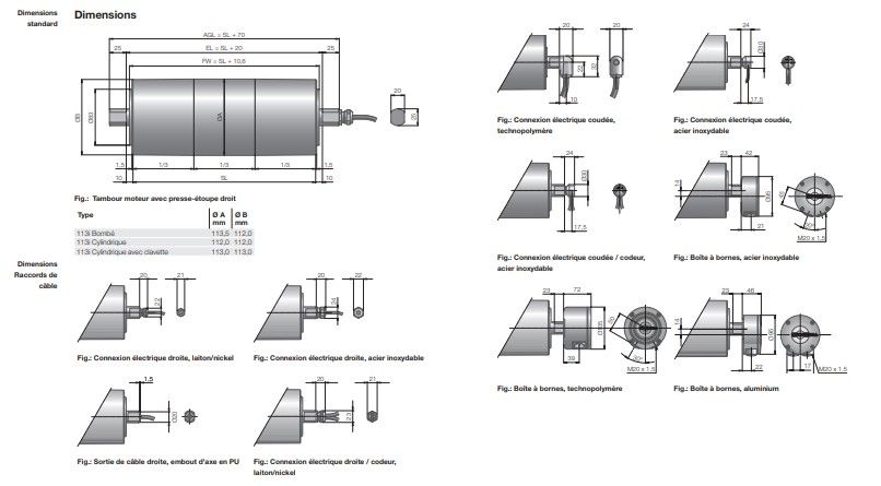 Tambour moteur industriel Interroll 113i longueur de virole SL