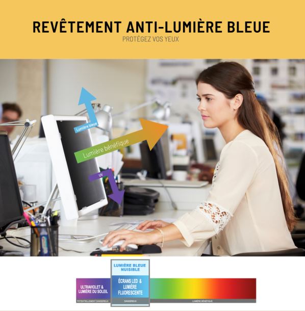 Filtre de confidentialité dédié aux moniteurs pour une meilleure  protection de vos informations des regards indiscrets_4