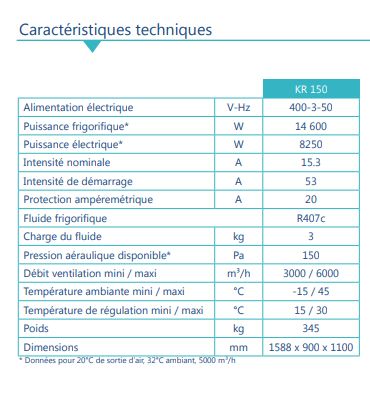 Refroidisseur d'air à forte puissance pour les armoires électriques, les cabines techniques, le shelters - KR 150_4